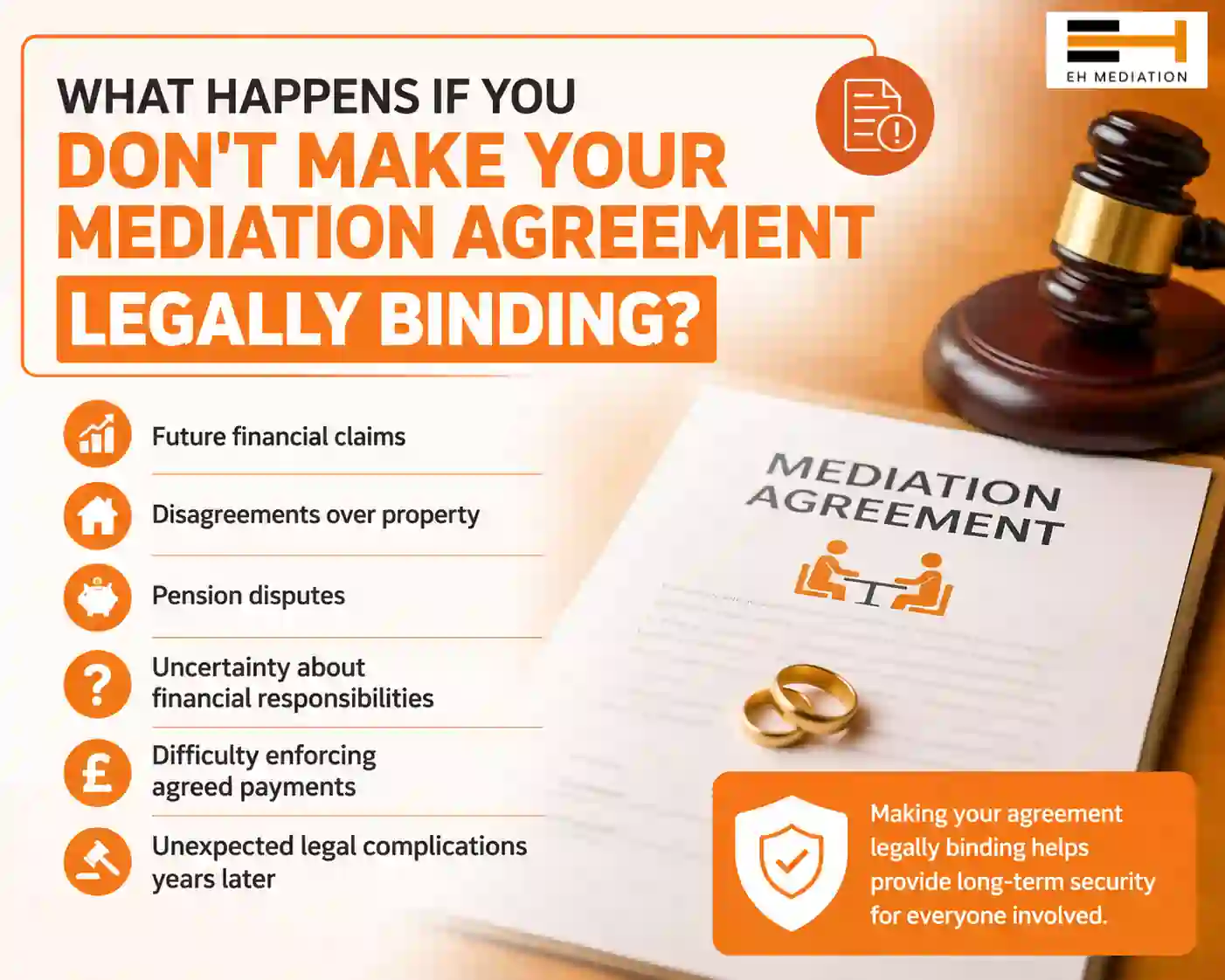 What Happens If You Don't Make Your Mediation Agreement Legally Binding Lincoln?
